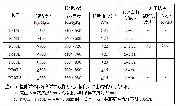 恒峰国际(G22)官方网站-每天有惊喜
