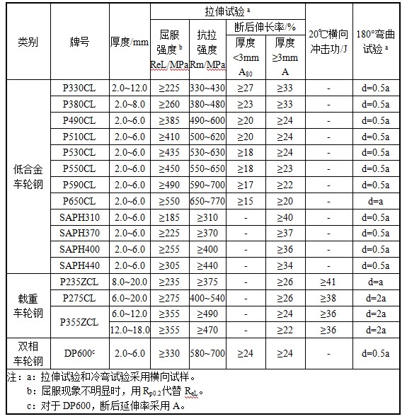 恒峰国际(G22)官方网站-每天有惊喜