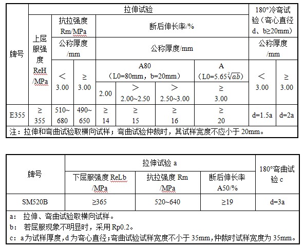 恒峰国际(G22)官方网站-每天有惊喜