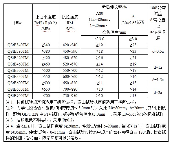 恒峰国际(G22)官方网站-每天有惊喜