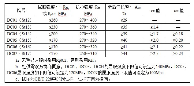 恒峰国际(G22)官方网站-每天有惊喜