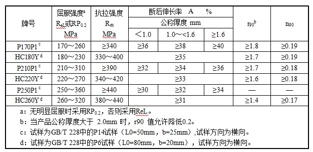恒峰国际(G22)官方网站-每天有惊喜
