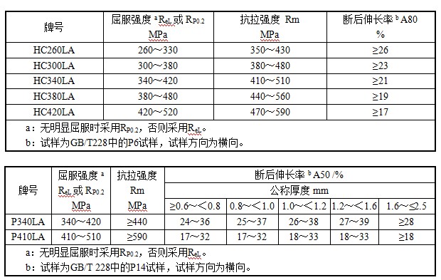 恒峰国际(G22)官方网站-每天有惊喜