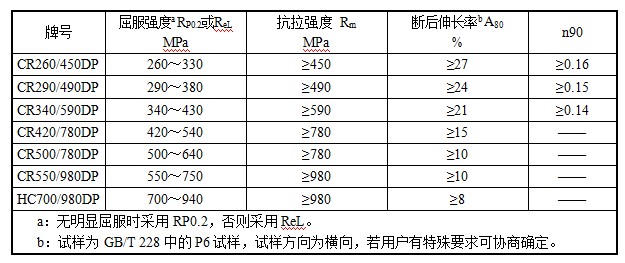 恒峰国际(G22)官方网站-每天有惊喜