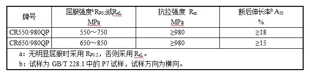 恒峰国际(G22)官方网站-每天有惊喜