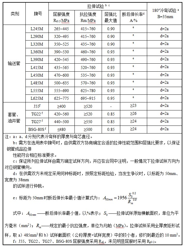 恒峰国际(G22)官方网站-每天有惊喜