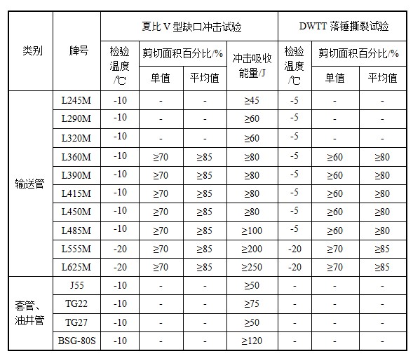 恒峰国际(G22)官方网站-每天有惊喜
