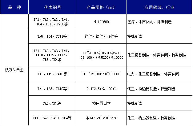 恒峰国际(G22)官方网站-每天有惊喜