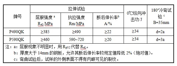 恒峰国际(G22)官方网站-每天有惊喜