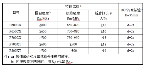 634f49edd33b1 恒峰国际(G22)官方网站-每天有惊喜